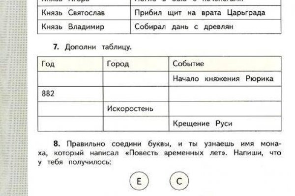 Кракен даркнет площадка ссылка