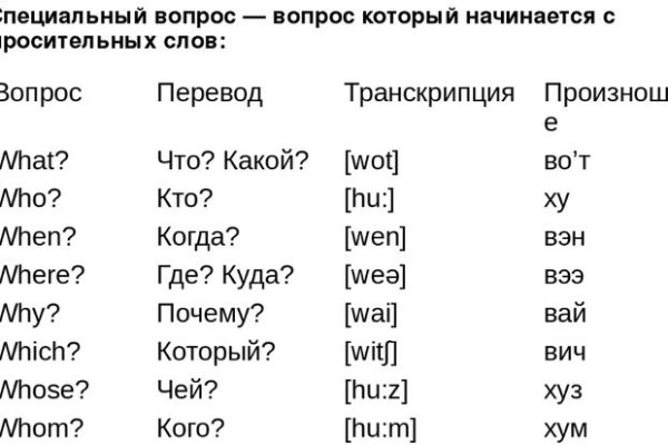 Даркнет магазины в россии